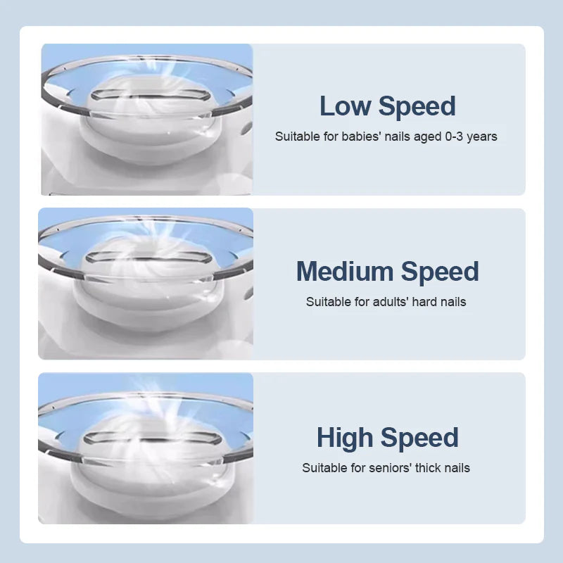 Electric Nail Clipper – Final 3 Hours: 60%OFF 🔥