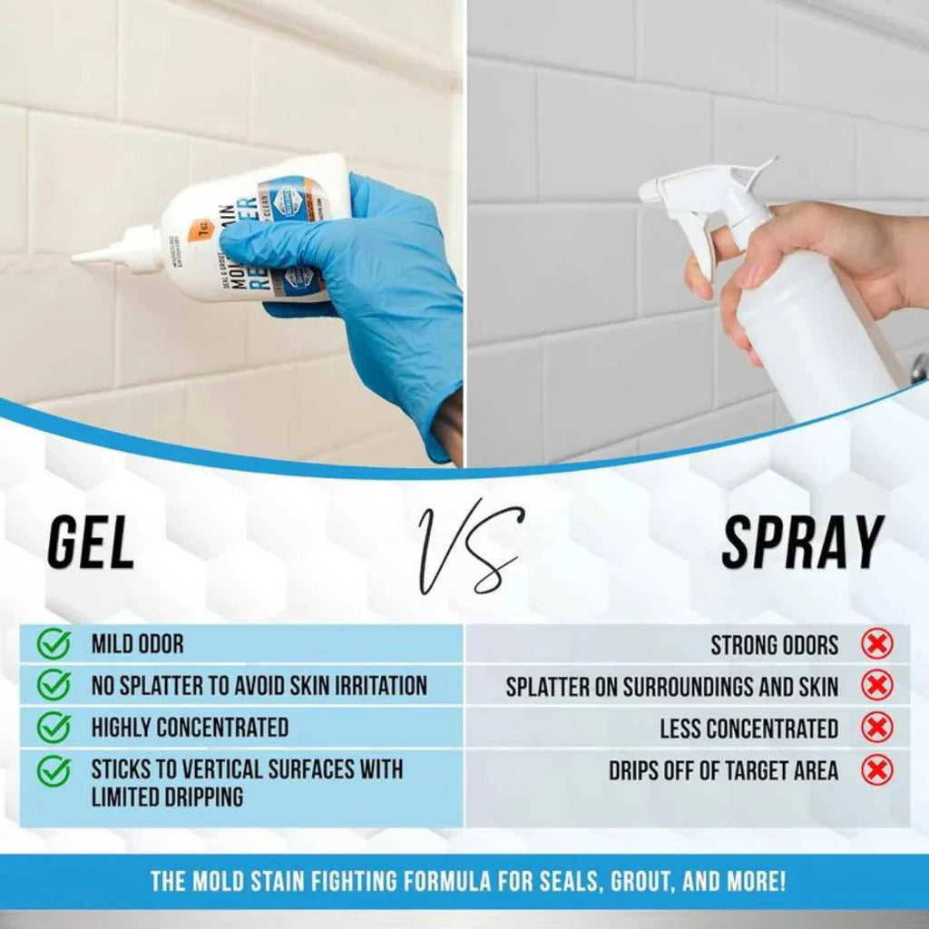🖤2026 New Year · 40% OFF🖤 Mold Removal Gel💦Heavy Duty Formula, Multi-Surface Cleaner & Works on Shower & Tile