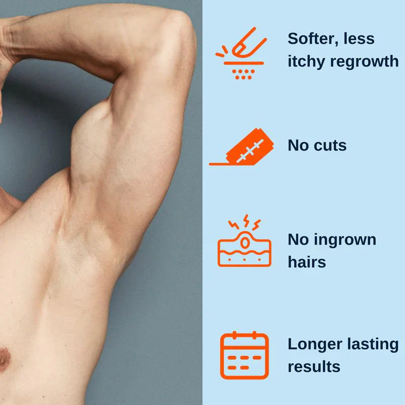 Final 3 hours 50% off🔥 |Private At Home Hair Removal Cream for Men